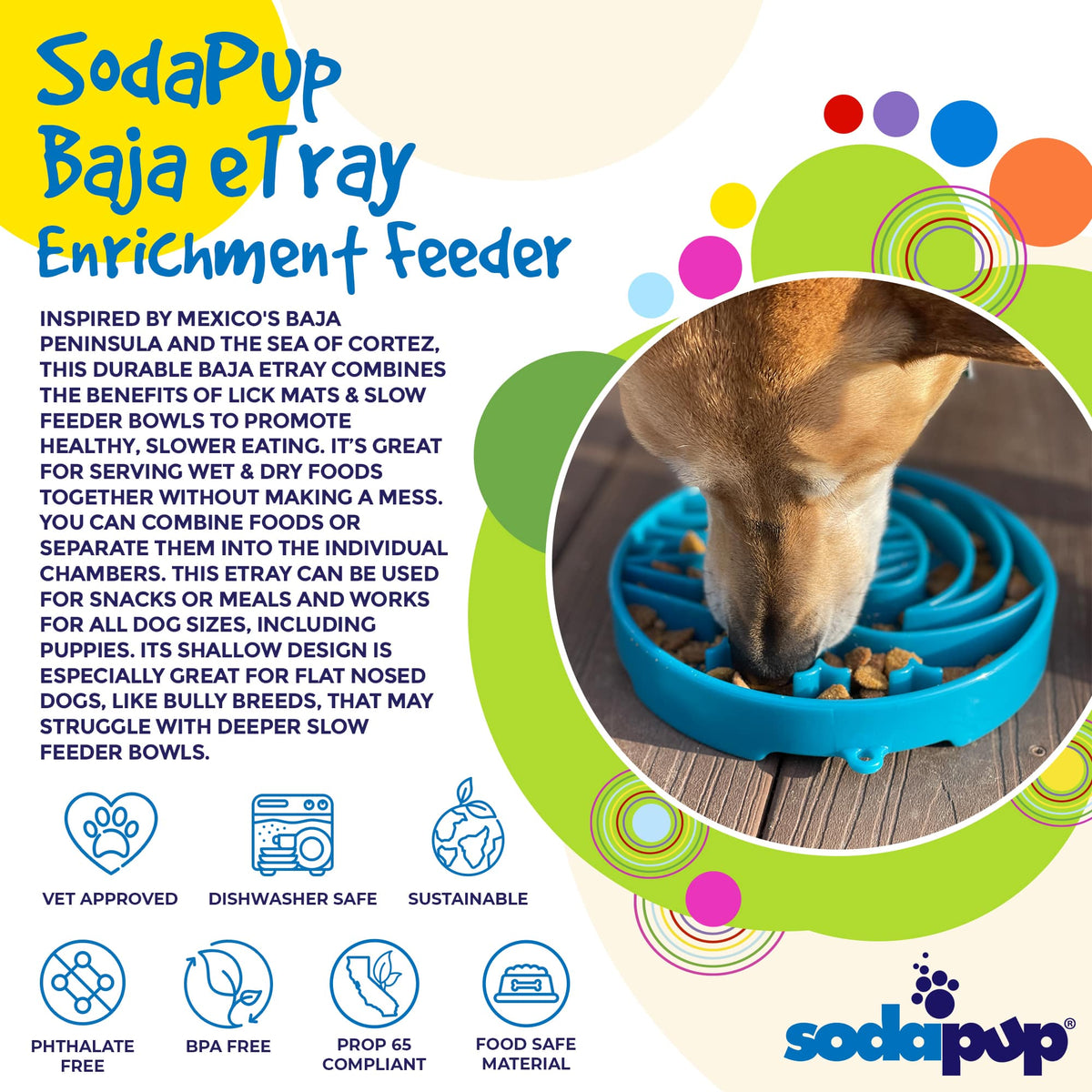 SodaPup Baja eTray Shallow Slow Feeder