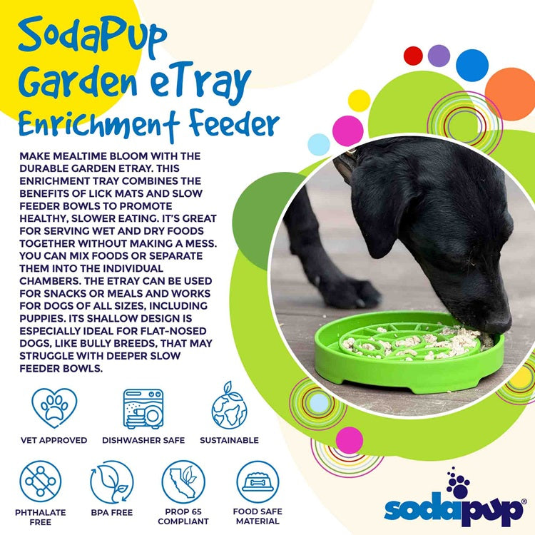 SodaPup Garden eTray Shallow Slow Feeder
