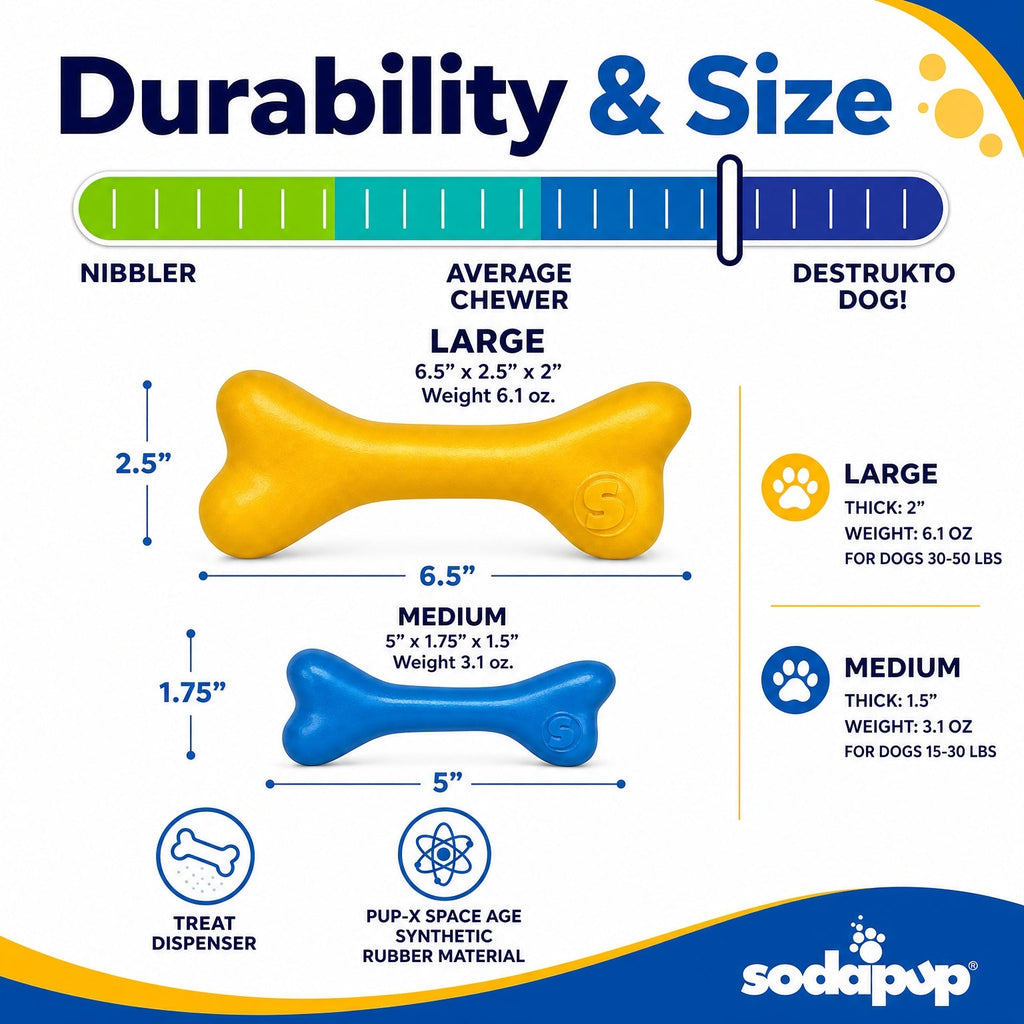 SodaPup PUP-X Rubber Bone Chew and Fetch Toy