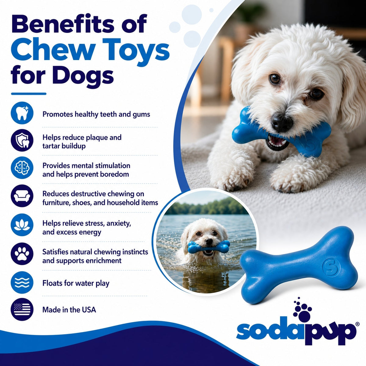 SodaPup PUP-X Rubber Bone Chew and Fetch Toy