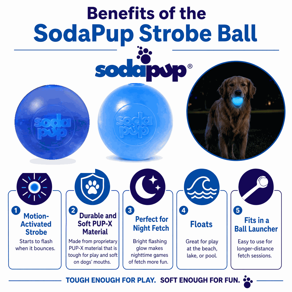 SodaPup Strobe Ball Light-Up Rubber Dog Ball