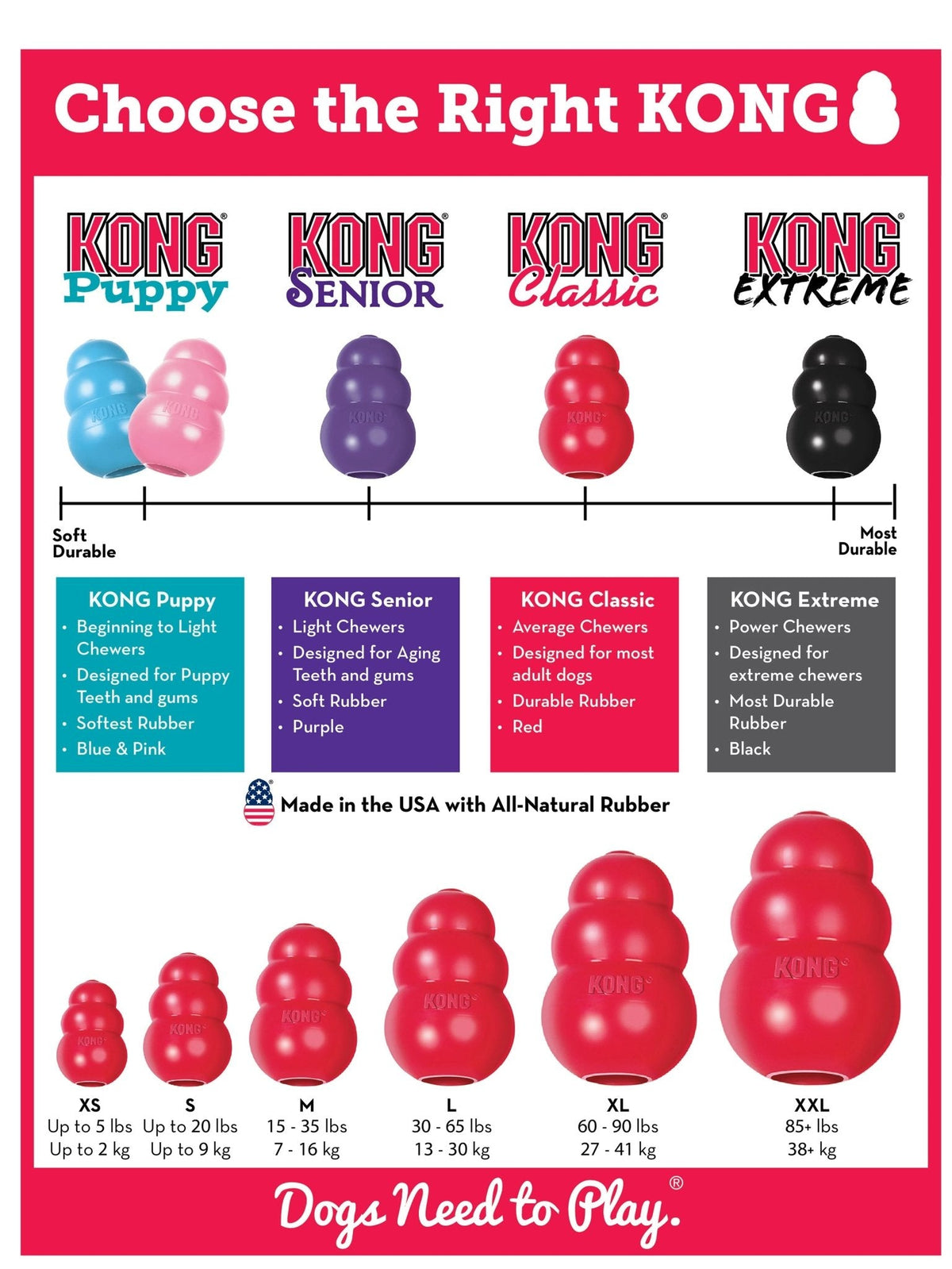 KONG Classic Stuffable Rubber Dog Toy