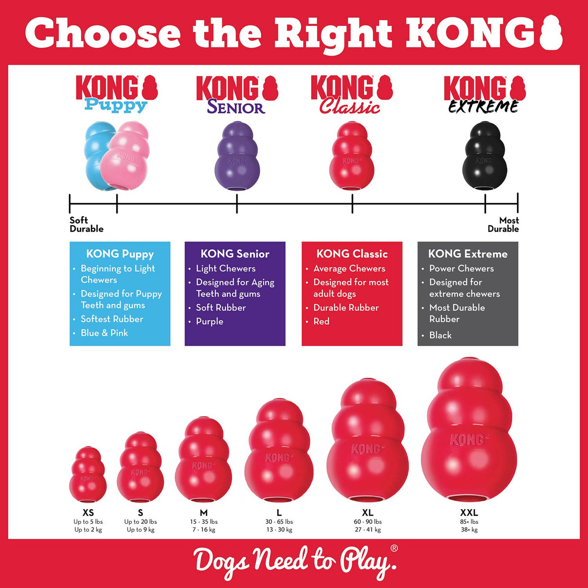KONG Classic Stuffable Rubber Dog Toy