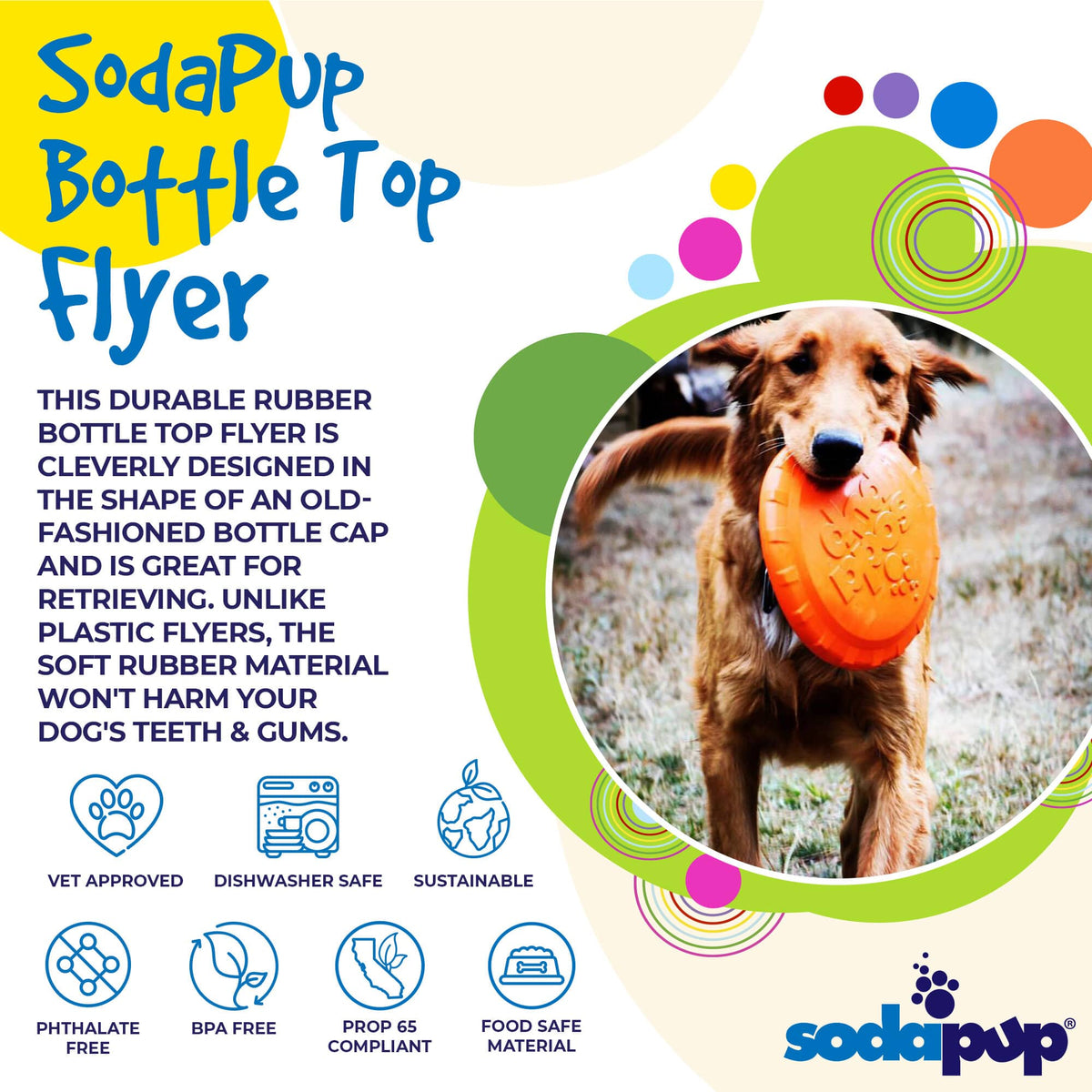 SodaPup Bottle Top Flyer Rubber Flying Disc, Orange - FurrowpetstoreToysSodaPup/True Dogs, LLC