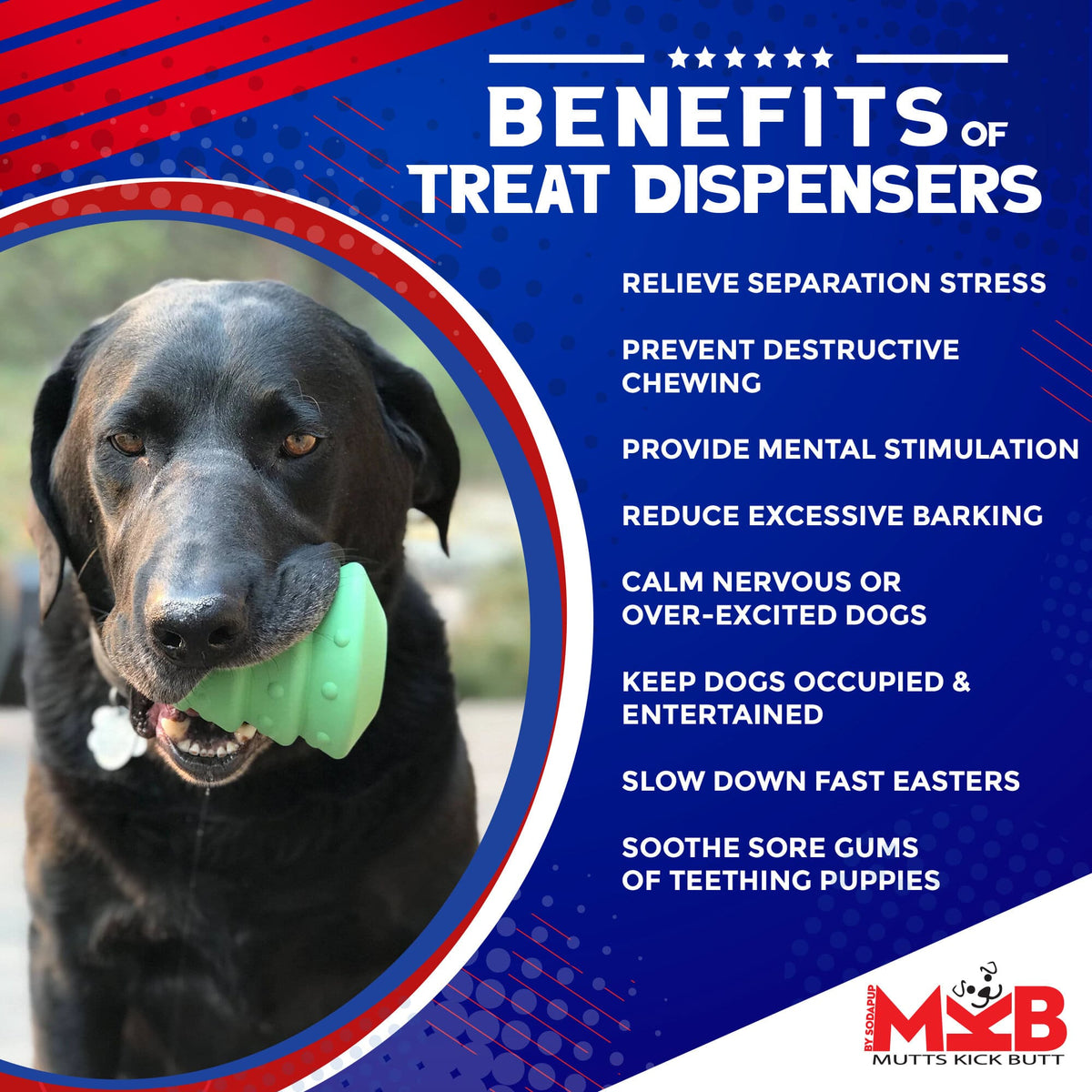 SodaPup Christmas Tree Rubber Treat Dispenser - FurrowpetstoreBowls, Feeding & EnrichmentSodaPup/True Dogs, LLC