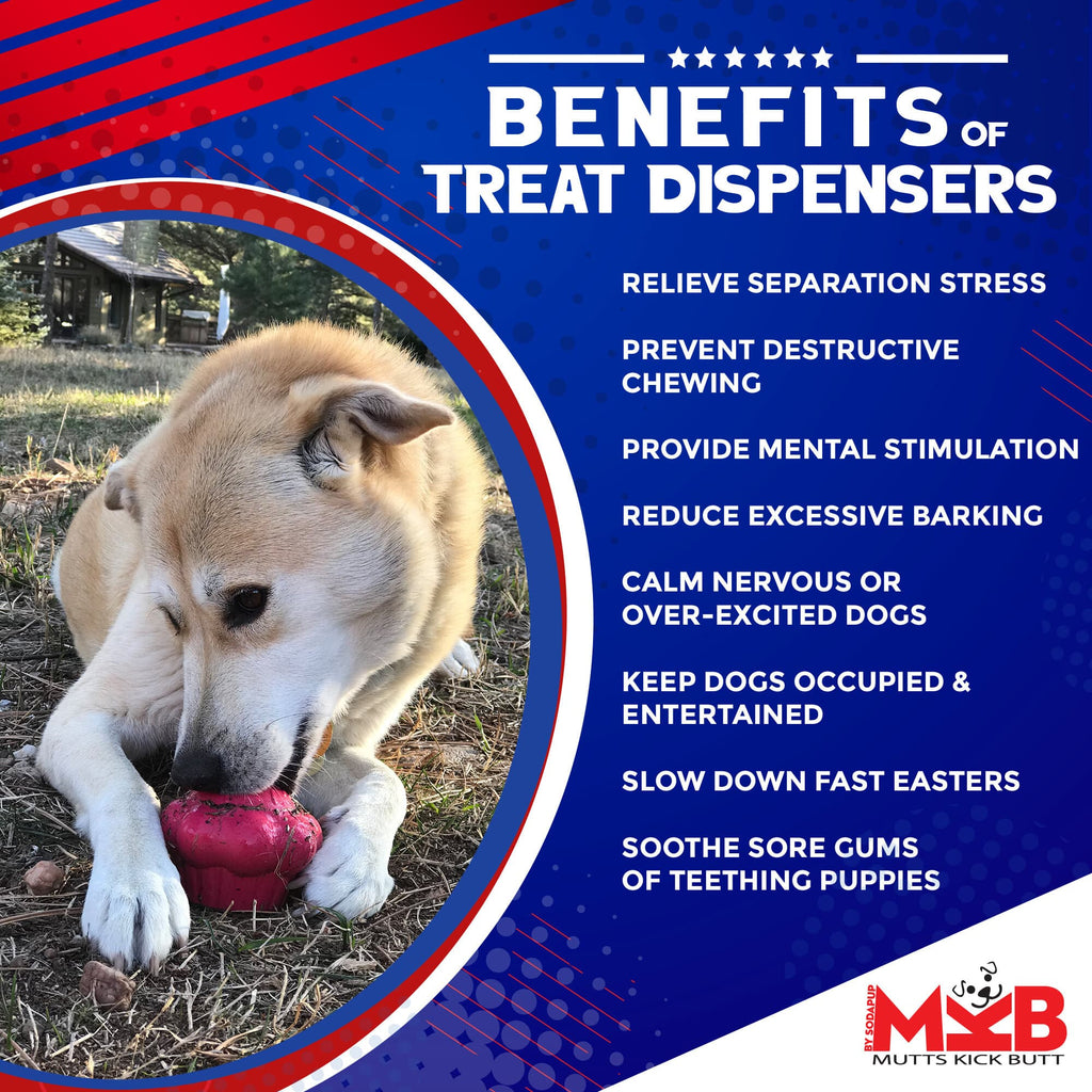 SodaPup Cupcake eDispenser Treat Toy - FurrowpetstoreBowls, Feeding & EnrichmentSodaPup/True Dogs, LLC