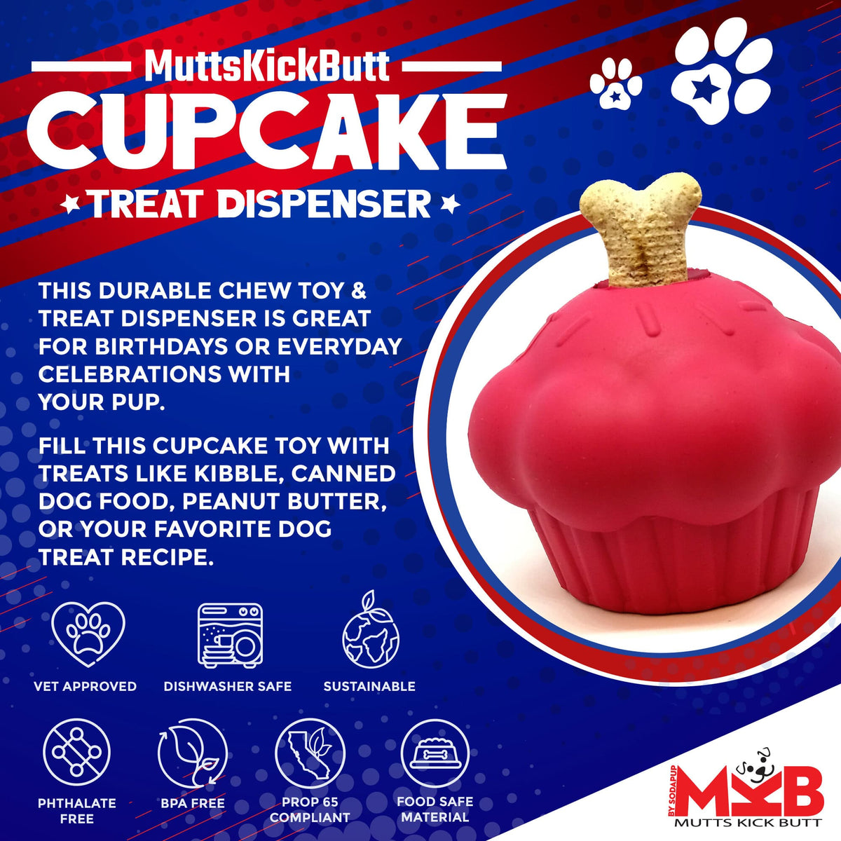 SodaPup Cupcake eDispenser Treat Toy - FurrowpetstoreBowls, Feeding & EnrichmentSodaPup/True Dogs, LLC