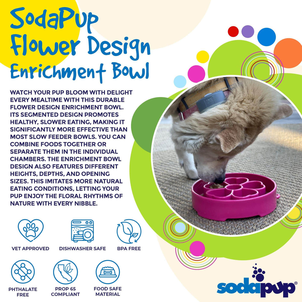 SodaPup Flower eBowl Deep Slow Feeder Dog Bowl - FurrowpetstoreBowls, Feeding & EnrichmentSodaPup/True Dogs, LLC