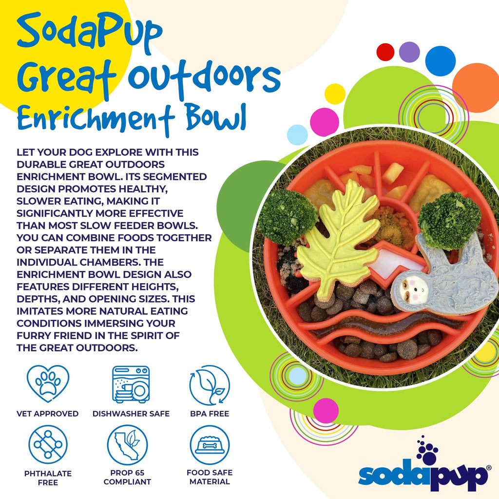 SodaPup Great Outdoors eBowl Slow Feeder - FurrowpetstoreBowls, Feeding & EnrichmentSodaPup/True Dogs, LLC