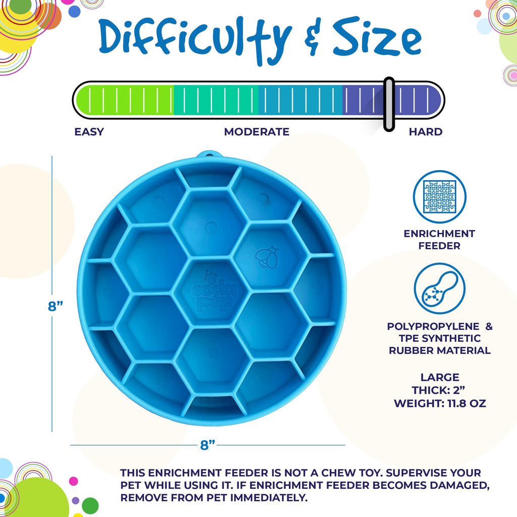 SodaPup Honeycomb eBowl Deep Slow Feeder - FurrowpetstoreBowls, Feeding & EnrichmentSodaPup/True Dogs, LLC