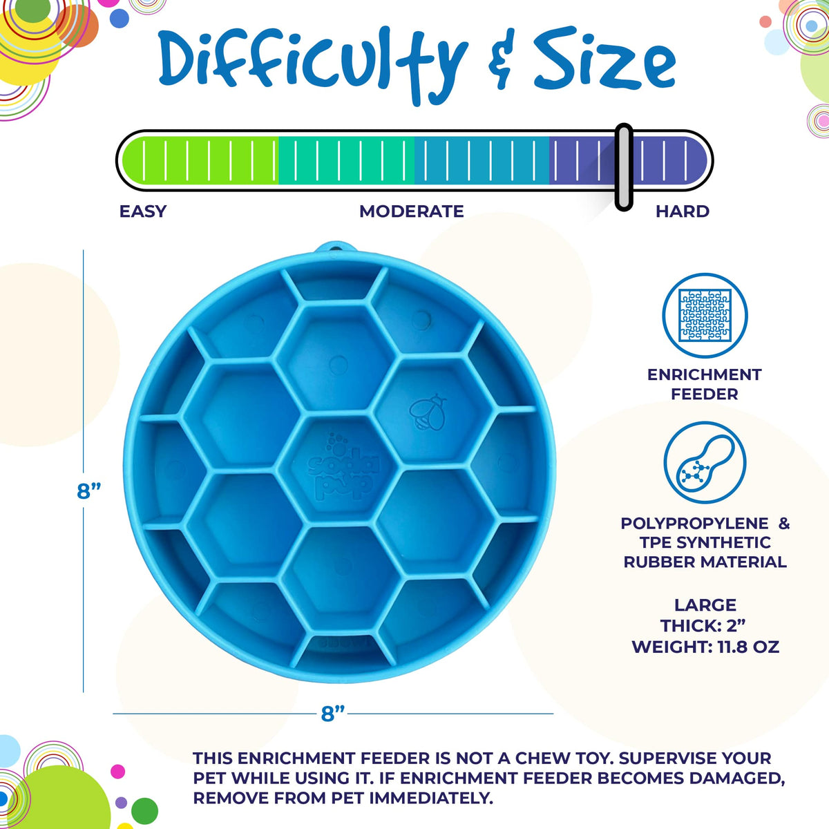 SodaPup Honeycomb eBowl Deep Slow Feeder - FurrowpetstoreBowls, Feeding & EnrichmentSodaPup/True Dogs, LLC