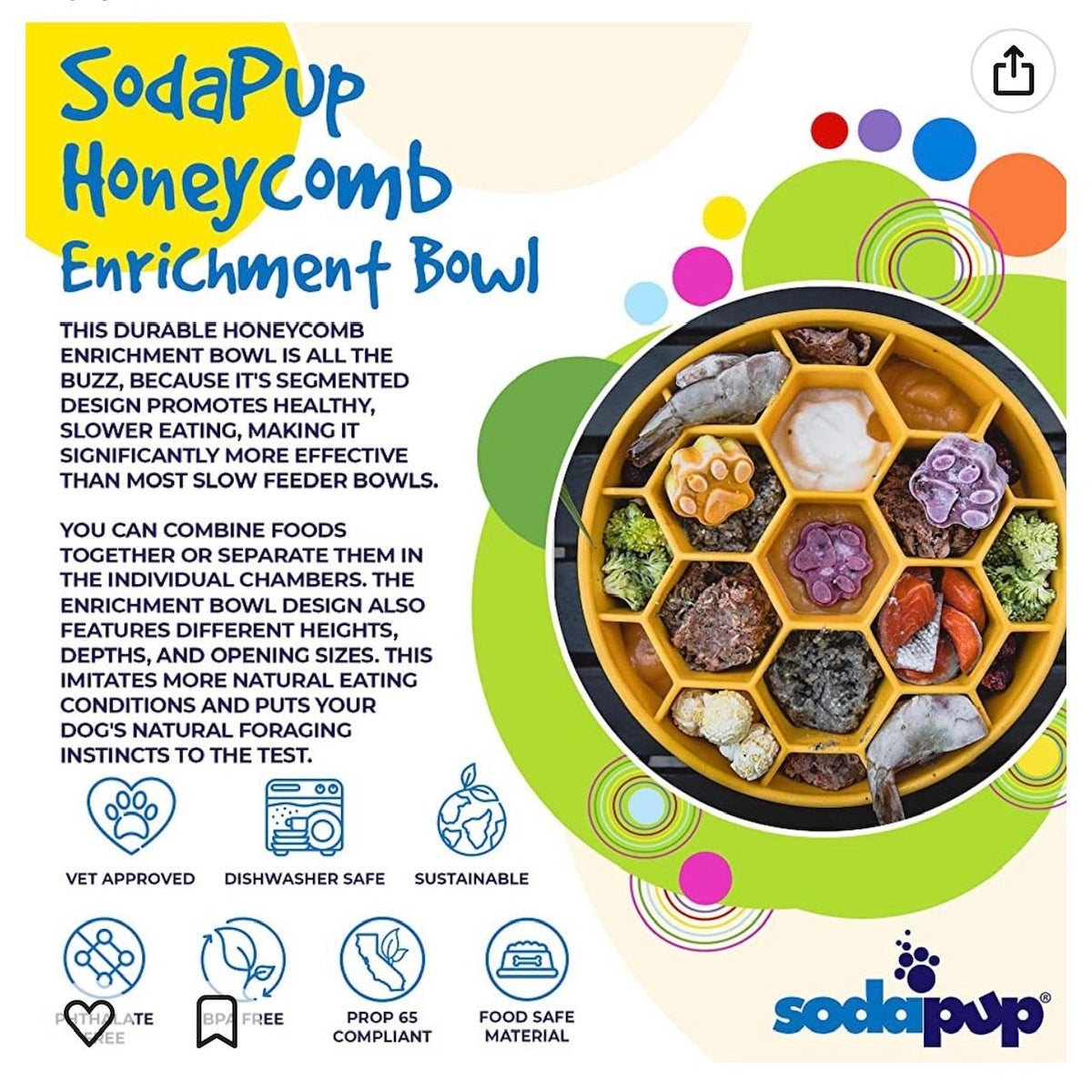 SodaPup Honeycomb eBowl Deep Slow Feeder - FurrowpetstoreBowls, Feeding & EnrichmentSodaPup/True Dogs, LLC