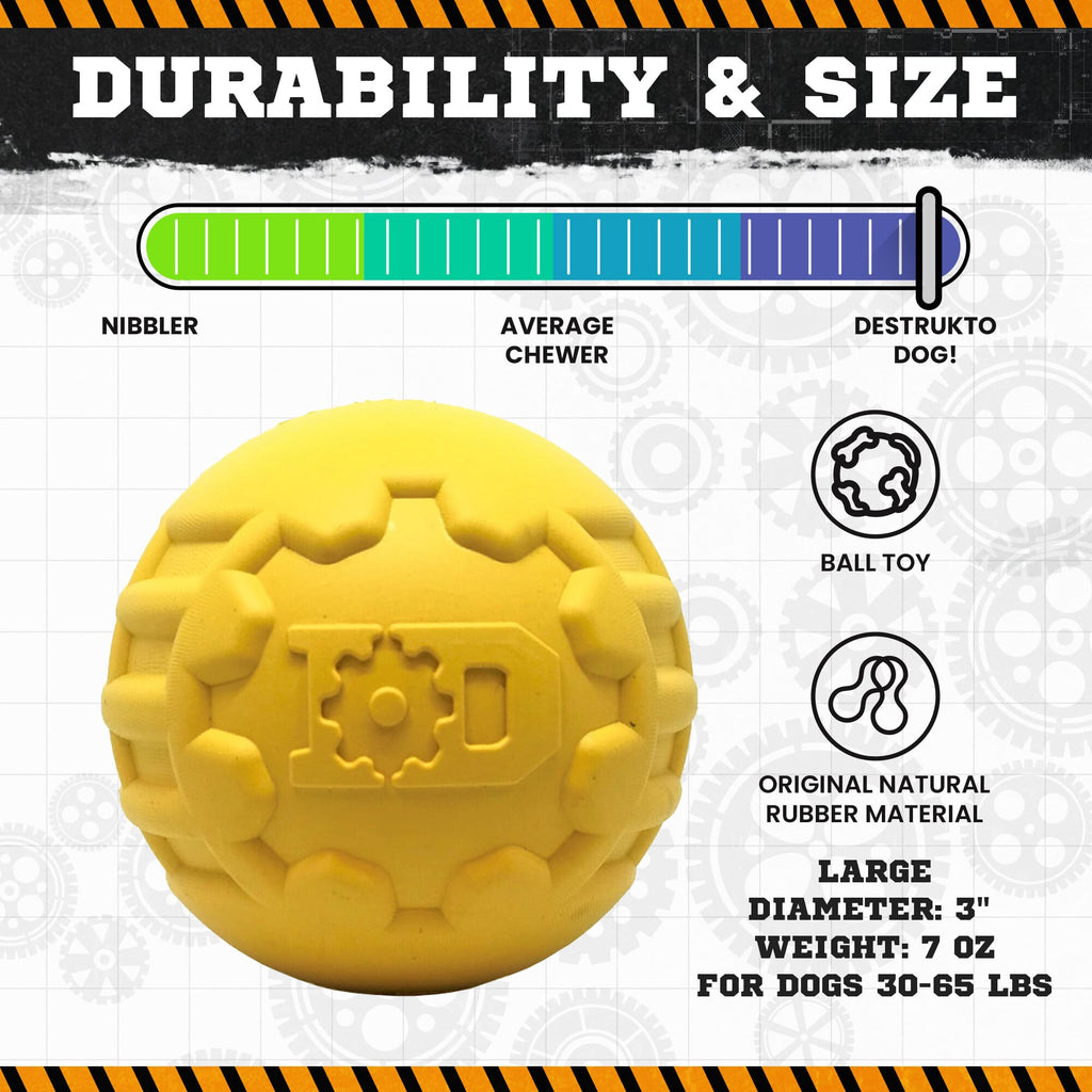 SodaPup Industrial Dog Ball Rubber Chew Toy - FurrowpetstoreToysSodaPup/True Dogs, LLC