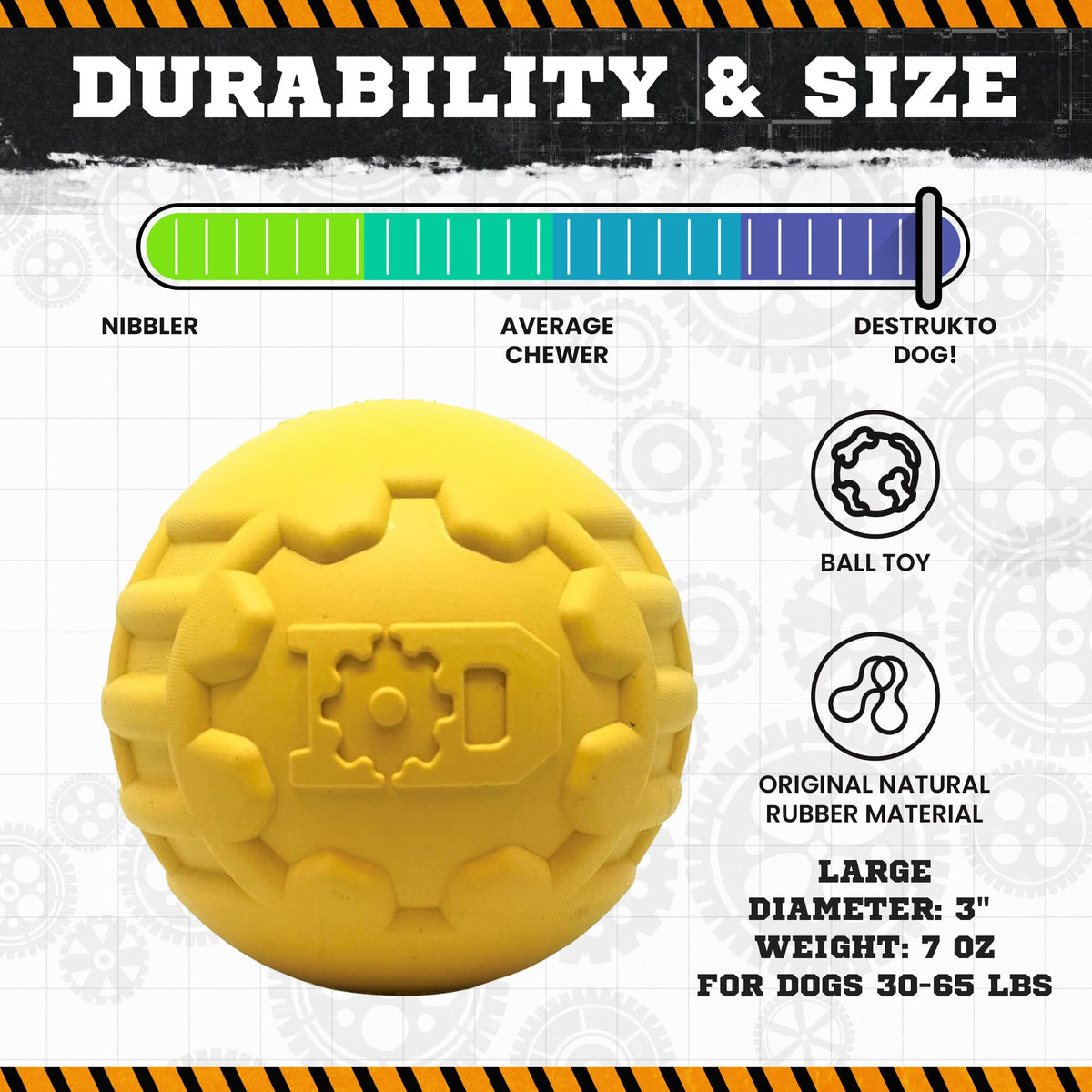 SodaPup Industrial Dog Ball Rubber Chew Toy - FurrowpetstoreToysSodaPup/True Dogs, LLC