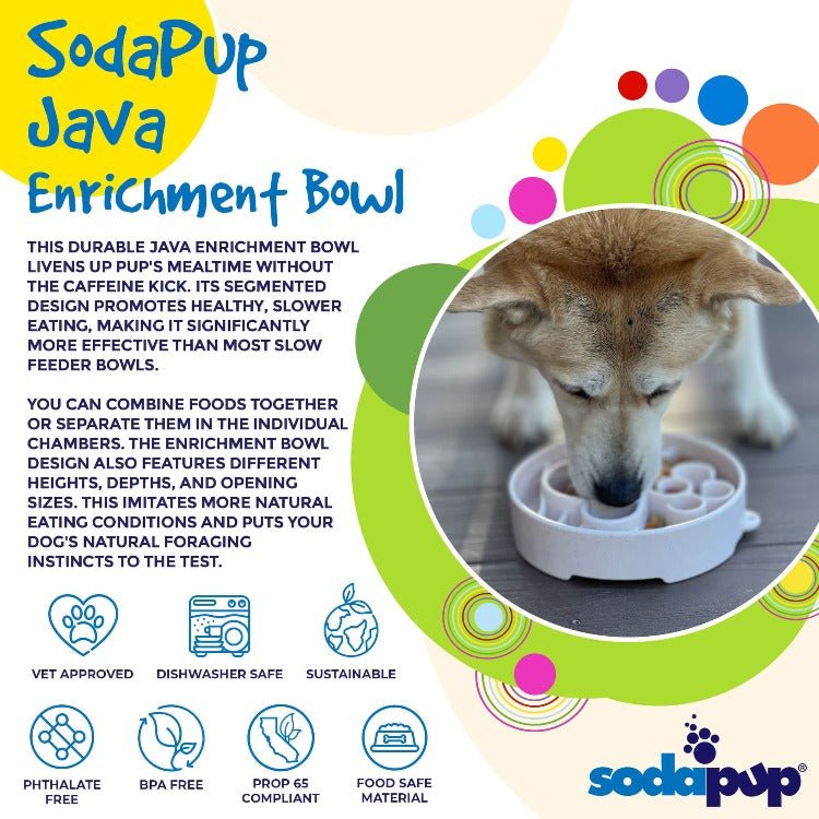 SodaPup Java eBowl Deep Slow Feeder Dog Bowl - FurrowpetstoreBowls, Feeding & EnrichmentSodaPup/True Dogs, LLC