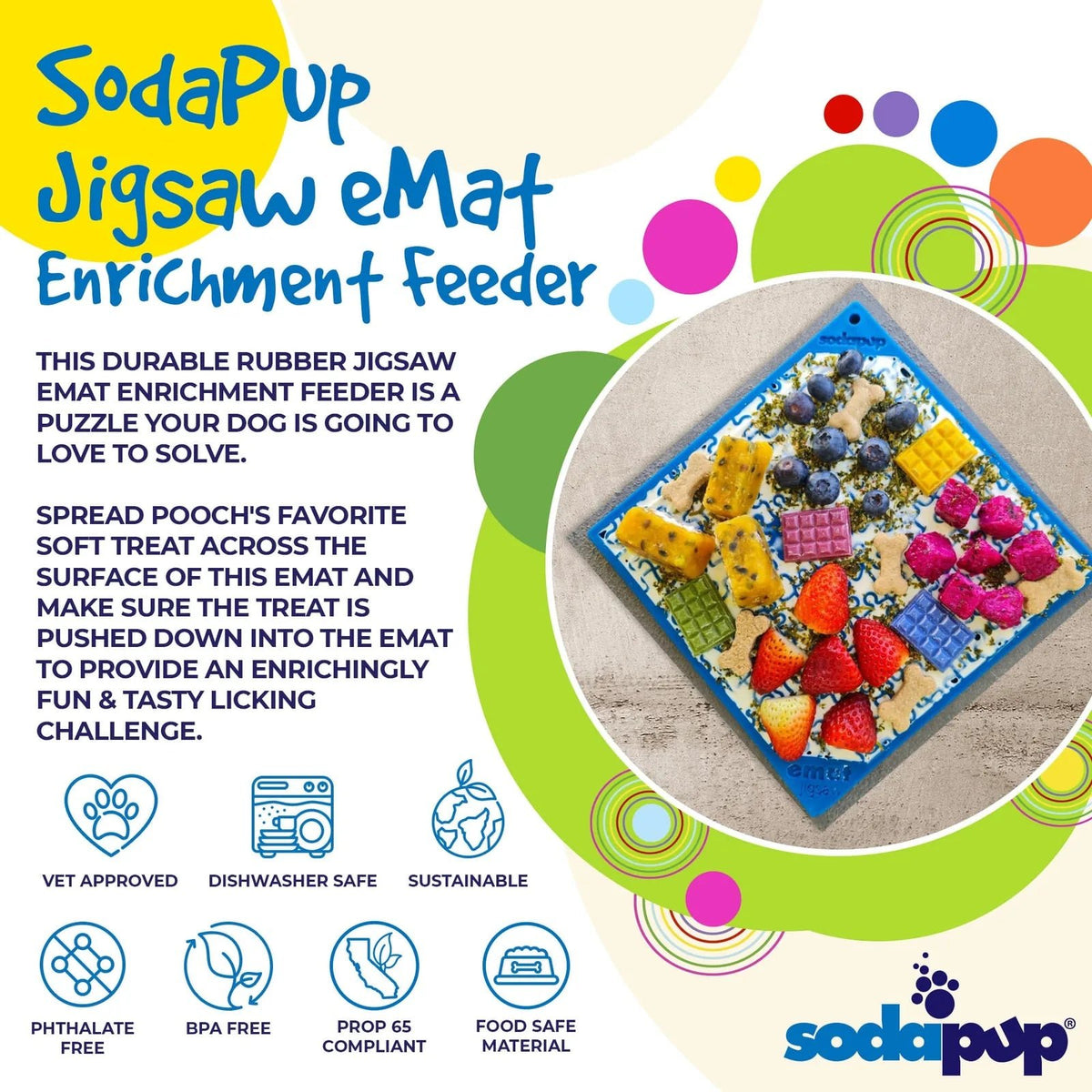 SodaPup Jigsaw Puzzle eMat Lick Mat - FurrowpetstoreBowls, Feeding & EnrichmentSodaPup/True Dogs, LLC