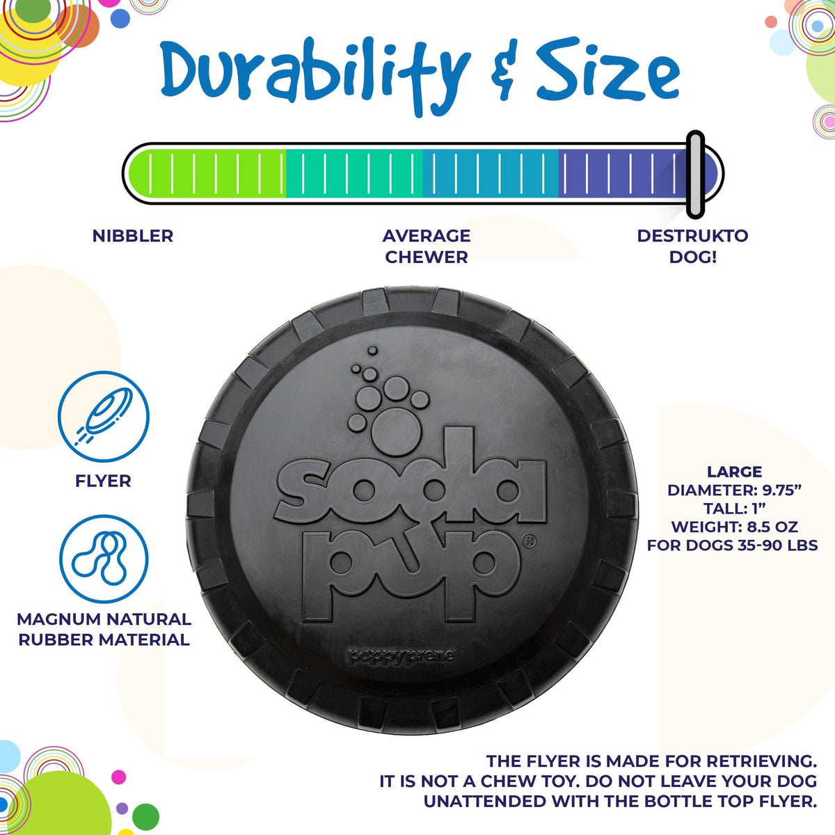 SodaPup Magnum Bottle Top Flyer Rubber Flying Disc - FurrowpetstoreToysSodaPup/True Dogs, LLC
