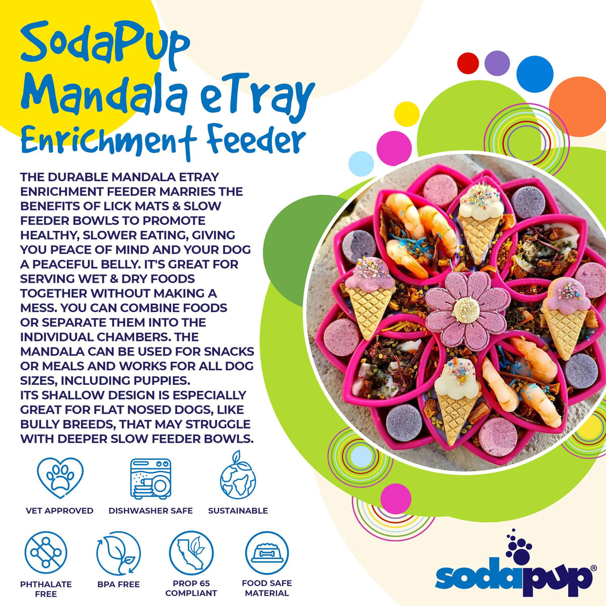 SodaPup Mandala eTray Shallow Slow Feeder - FurrowpetstoreBowls, Feeding & EnrichmentSodaPup/True Dogs, LLC