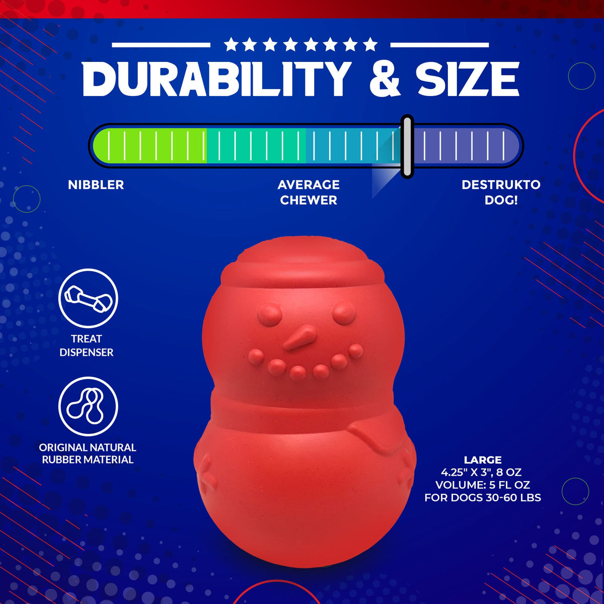 SodaPup Snowman Treat Dispenser Toy - FurrowpetstoreBowls, Feeding & EnrichmentSodaPup/True Dogs, LLC