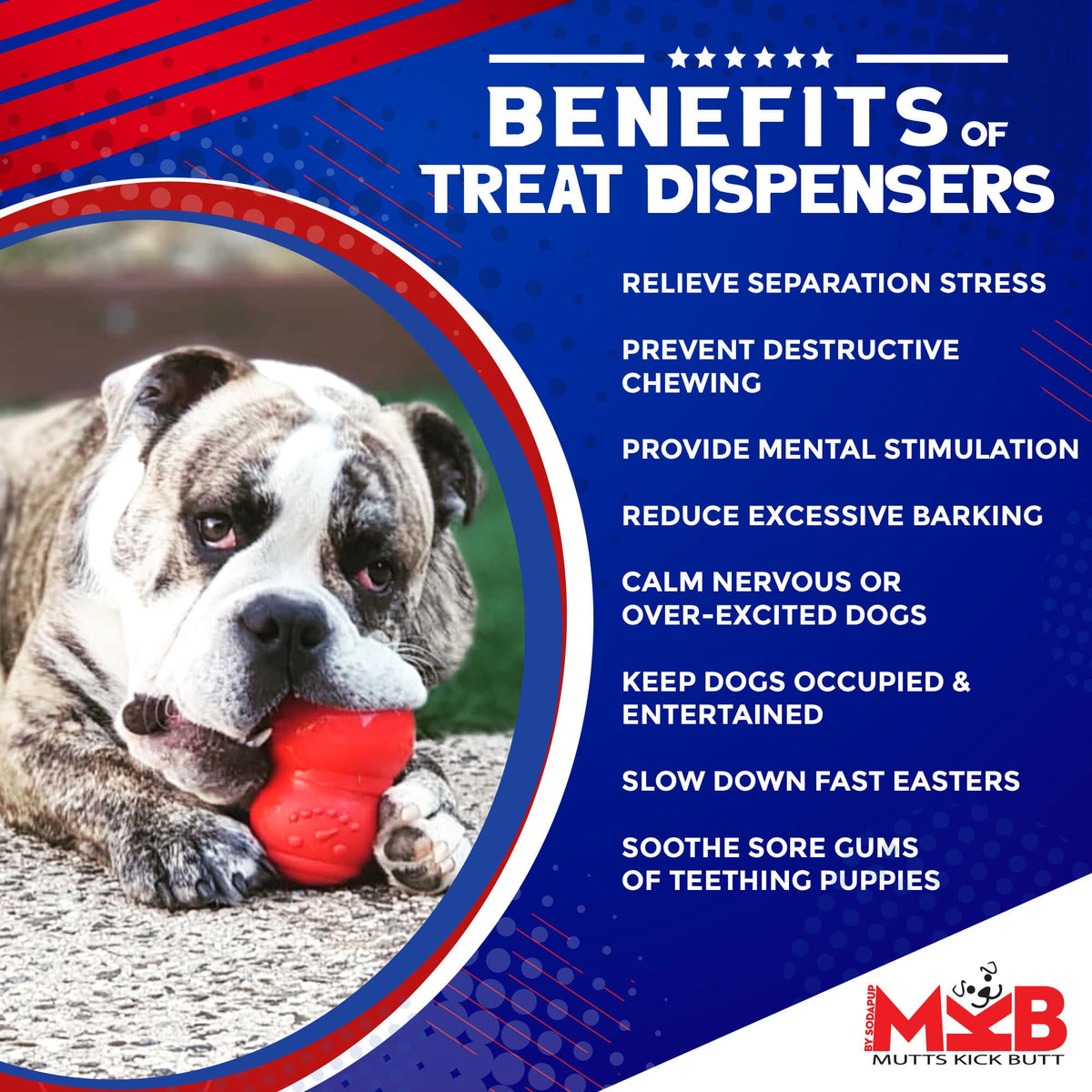 SodaPup Snowman Treat Dispenser Toy - FurrowpetstoreBowls, Feeding & EnrichmentSodaPup/True Dogs, LLC
