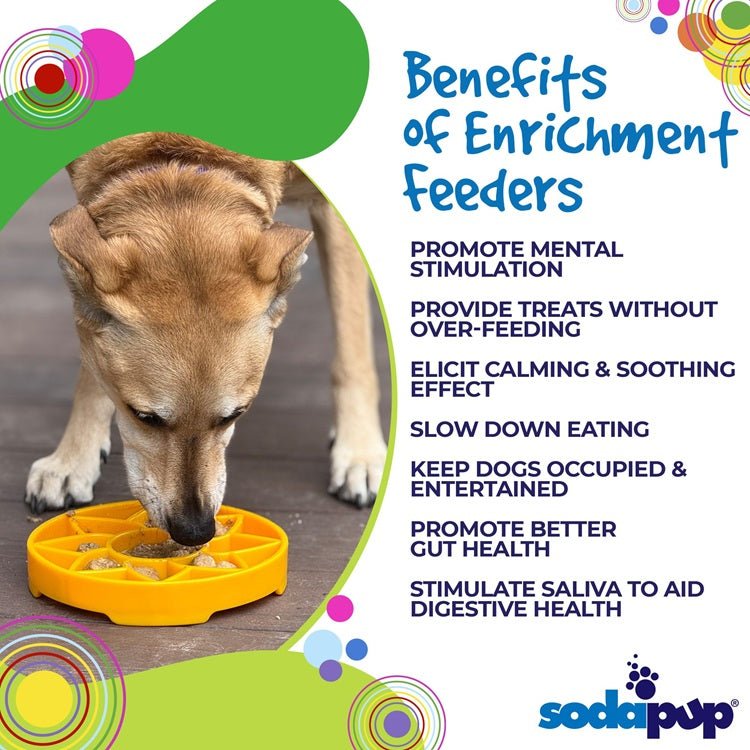 SodaPup Sunflower eTray Shallow Slow Feeder - FurrowpetstoreBowls, Feeding & EnrichmentSodaPup/True Dogs, LLC