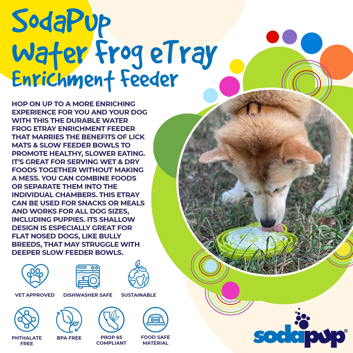 SodaPup Water Frog eTray Shallow Slow Feeder - FurrowpetstoreBowls, Feeding & EnrichmentSodaPup/True Dogs, LLC