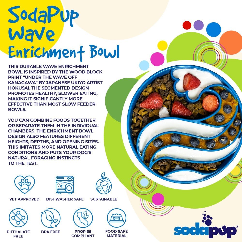 SodaPup Wave eBowl Deep Slow Feeder Bowl - FurrowpetstoreBowls, Feeding & EnrichmentSodaPup/True Dogs, LLC